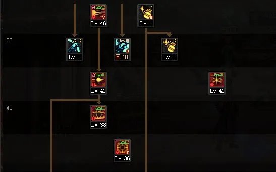 DNF2023男弹药加点