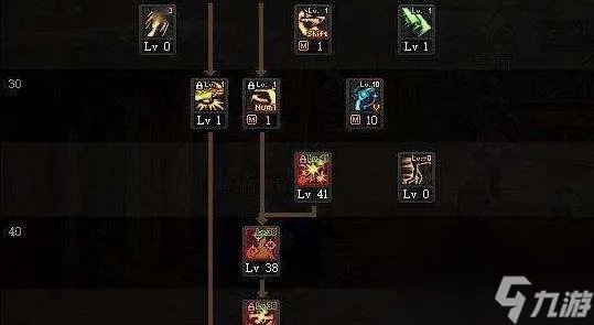 dnf男漫游pk加点推荐2024版 最新加点方案推荐