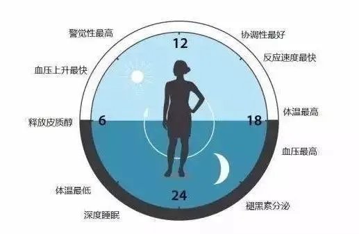 王者荣耀主播孤王，过度劳累猝死，你怎么看？