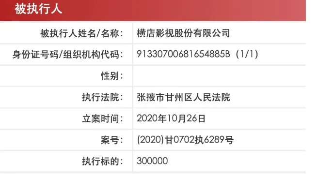 横店影视成被执行人引热议,横店影视对此有何回应?