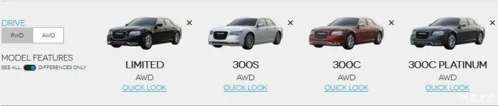 新300C要上市了快来猜猜它的配置！（转）