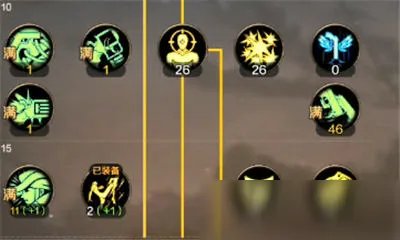 DNF手游漫游枪手刷图怎么加点 漫游枪手刷图加点推荐