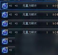 DNF英雄的宿命有什么用 英雄的宿命在哪里