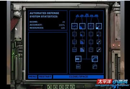 怎样玩导弹防御战