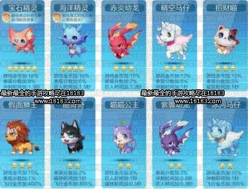 天天酷跑刷积分高科技最新WPE刷积分教程分享