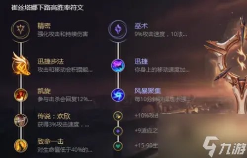 《英雄联盟》S13麦林炮手怎么出装 S13麦林炮手出装攻略