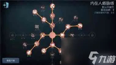 第五人格塔罗骑士天赋怎么加点 第五人格内容推荐