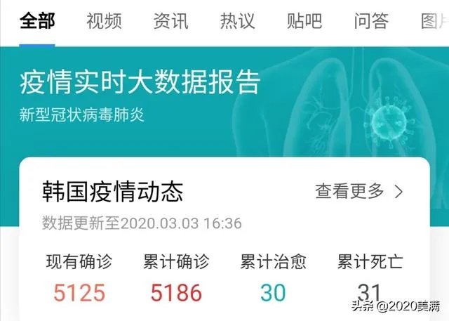 韩国新冠肺炎会不会发展成中国这样?