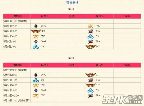 《英雄联盟LOL》2014巴黎全明星赛参赛队伍及赛程介绍