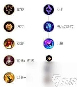 《英雄联盟》赏金猎人天赋怎么点 2023赏金猎人天赋推荐