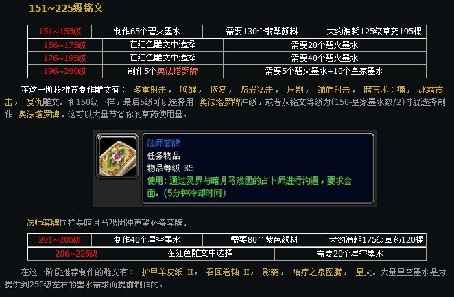 铭文专业1-600攻略
