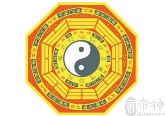 八卦镜怎么辟邪,悬挂在家里能辟邪免灾