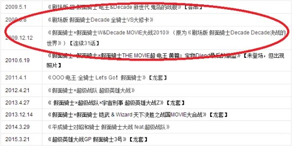 假面骑士decade31集结局我看完了,可这结局不完整,我知道decade还有电影剧场版什么的就是