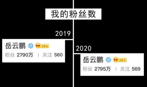 岳云鹏晒自己2020年度总结，都有哪些改变？