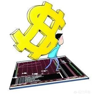 有哪款软件可以进行股票的复盘，练习培养盘感？