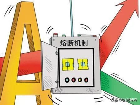 美股大跌，会不会再次触发熔断机制？2.28？