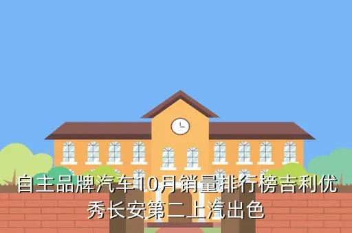 2015年10月汽车销量排行榜，自主品牌汽车10月销量排行榜吉利优秀长安第二上汽出色