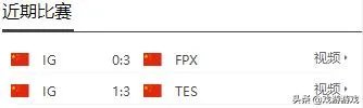 IG被FPX零封,Theshy的风评瞬间变了“第一上单是虚空的”,微博道歉太心酸。如何评价?