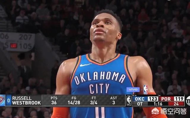 雷霆险胜开拓者,湖人放弃本赛季,3月8日比赛打完,如何看待西部排名?