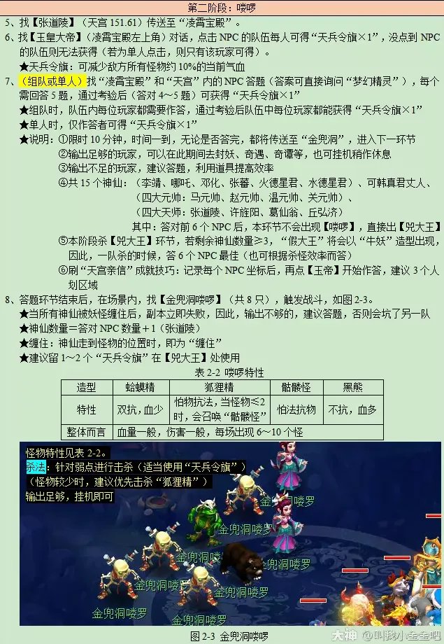 梦幻西游金兜洞兕大王副本攻略2023