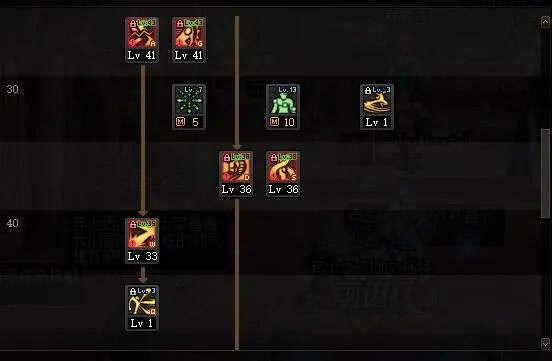 DNF110女散打怎么加点