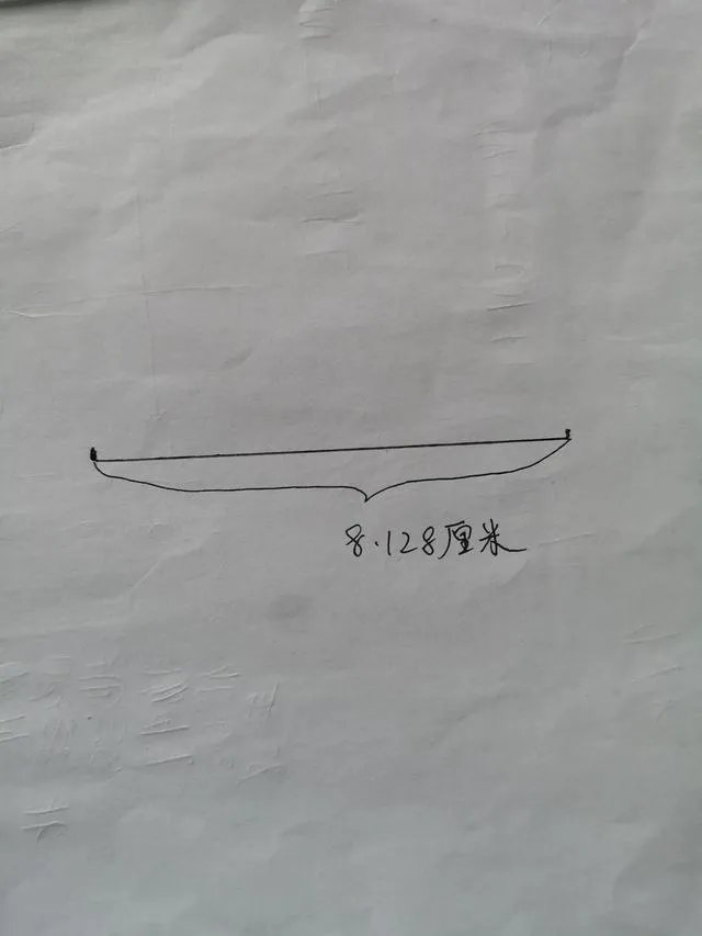 3.2英寸是多大?用图片比划给我看，不要说1英寸是多少厘米! 画一张3.2英寸的图片发上来？