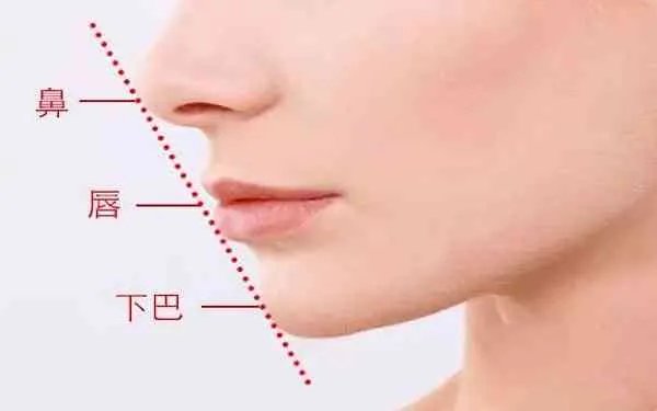 做个下颌角切除的费用是多少