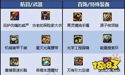 dnf召唤师110级装备怎么搭配 DNF召唤师110级毕业套装搭配推荐