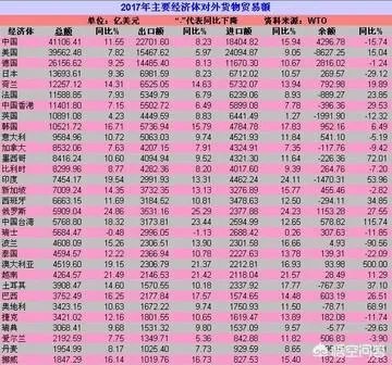 新TPP将生效，日本能填补美国留下的“真空”吗？