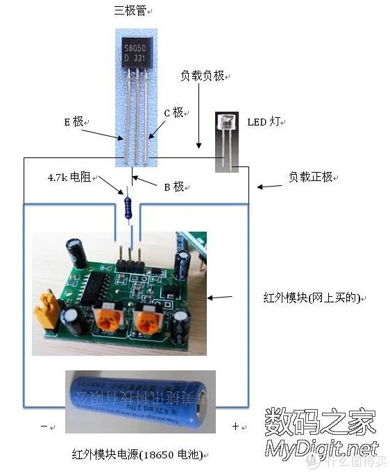 2.8元的酷毙灯改成人体红外感应夜灯