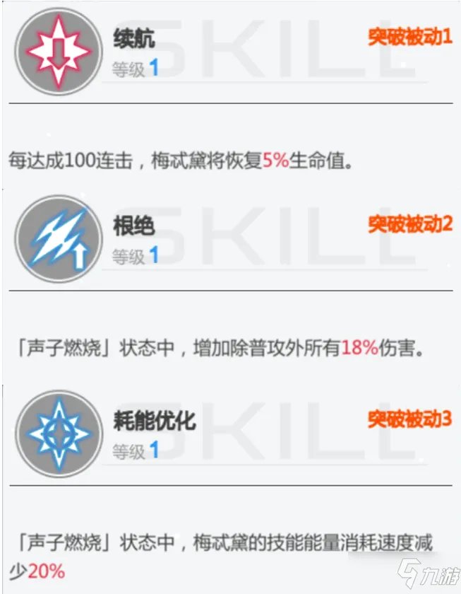 《空匣人型》梅忒黛技能详解