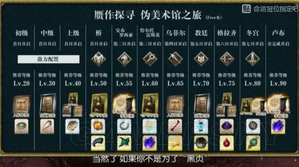 fgo赝作英灵活动所需材料与掉落地点 fgo赝作活动材料掉落地点分享