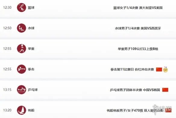 东京奥运会8月4日赛程 8月4日奥运会赛程分享