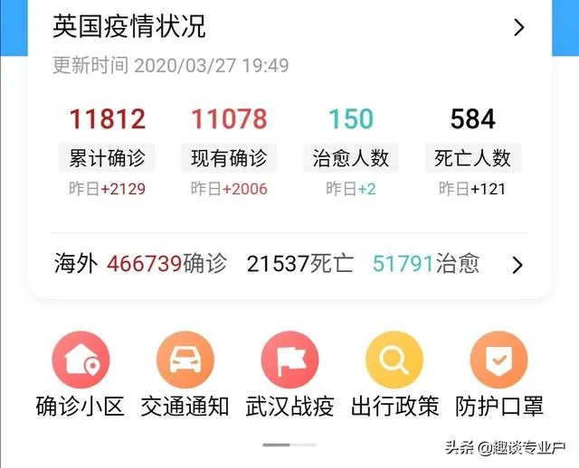 怎么看待英国首相鲍尼斯.约翰逊，疫情检测呈阳性呢？