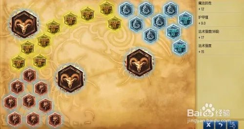 s6雪人骑士天赋符文加点，lol努努出装