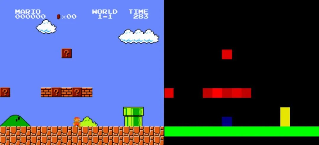 无限马里奥兄弟游戏(GAN生成的超级马里奥关卡)