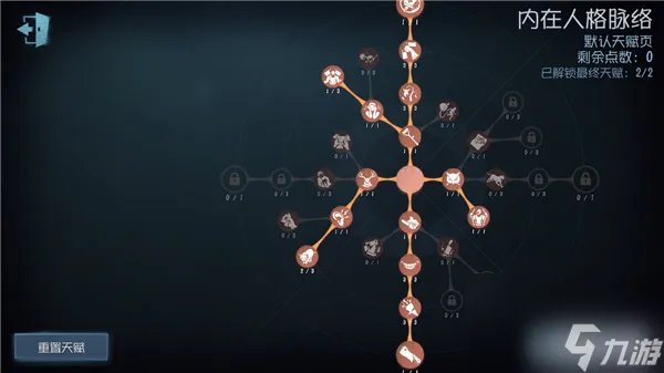 第五人格塔罗骑士天赋怎么加点 第五人格内容推荐