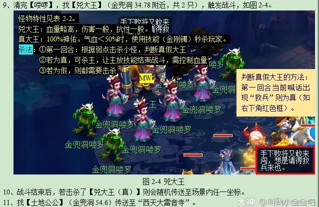 梦幻西游金兜洞兕大王副本攻略2023