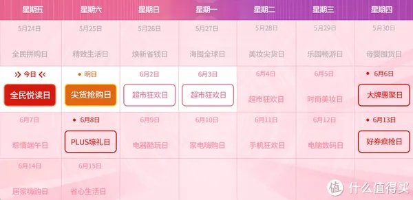 618京东券使用攻略