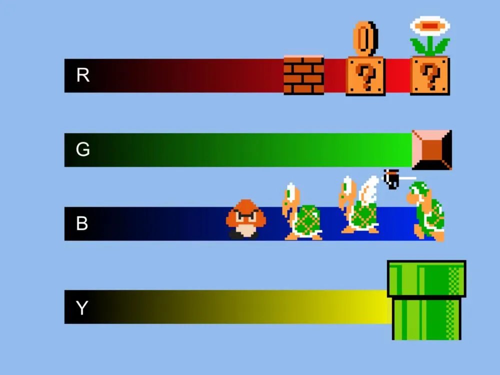 无限马里奥兄弟游戏(GAN生成的超级马里奥关卡)