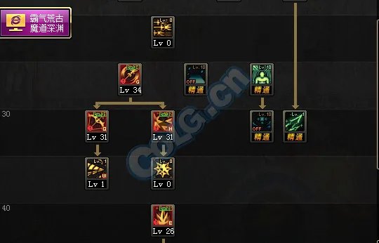 冰结师二觉刷图加点 10瓶洗点水测试总结