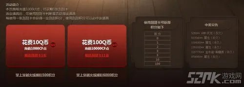 《穿越火线CF》暑期充值送送送活动介绍