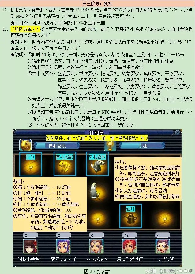 梦幻西游金兜洞兕大王副本攻略2023