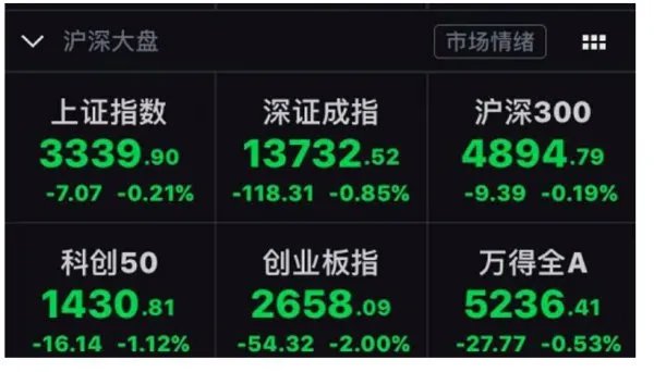 招商证券策略会是什么意思