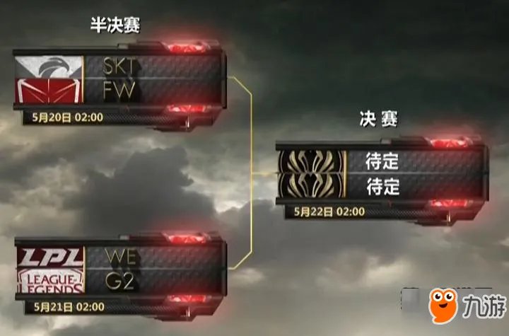 斗鱼TV直击2017季中邀请赛 小组排名前四的队伍