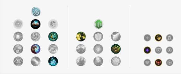 LOLS12卡牌天赋推荐