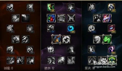 s6雪人骑士天赋符文加点，lol努努出装