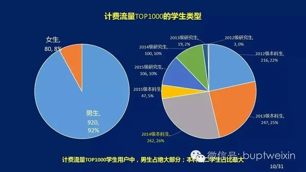 最近趣店数据疑似外泄是否证明这个公司不靠谱？
