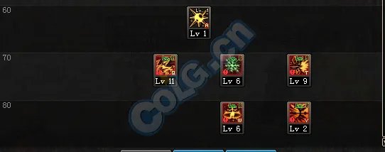 冰结师二觉刷图加点 10瓶洗点水测试总结