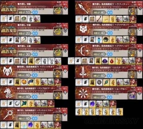 fgo赝作英灵活动所需材料与掉落地点 fgo赝作活动材料掉落地点分享